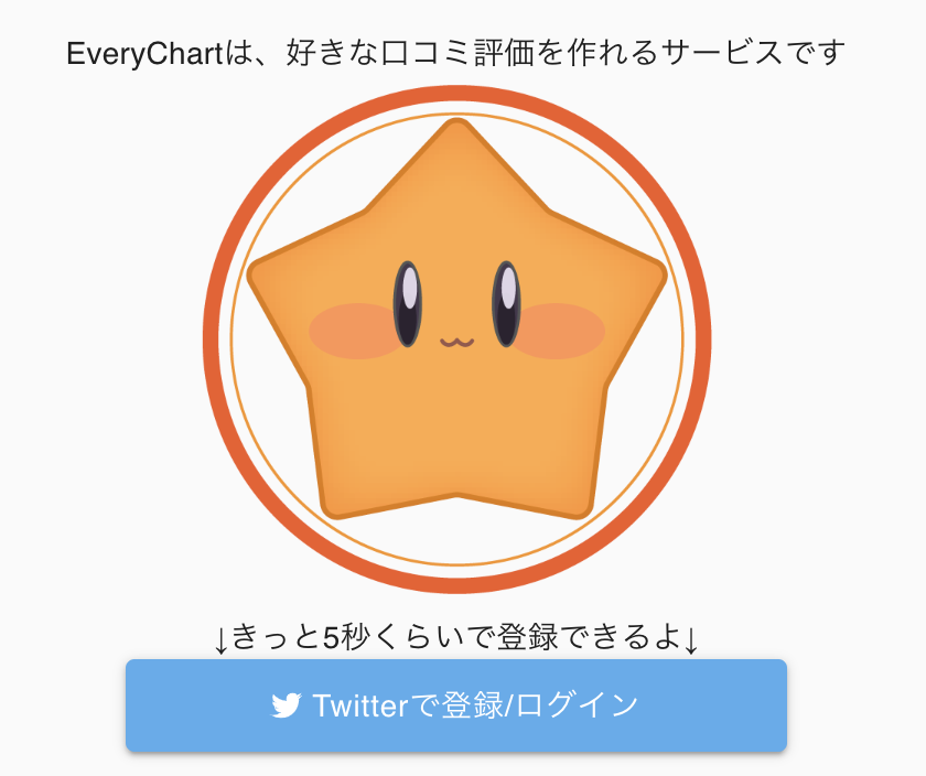 br_branch's tweet photo. 【拡散希望】誰でも好きな口コミ評価を作ってシェアできるWebサービス「EveryChart」を作成しました!こんな感じのレーダーチャートの評価ページを誰でも作ることができるってサービスです。よければ使ってみて下さい〜(^-^)/
https://t.co/A4yVi96uPH #EveryChart https://t.co/JQTQtZqsBM