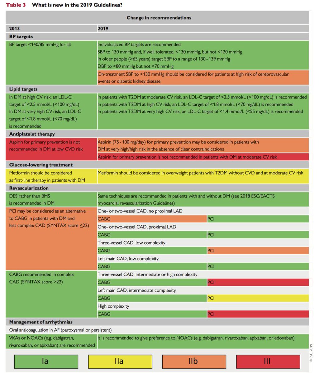 buy Advances in Biorefineries. Biomass and Waste Supply Chain Exploitation