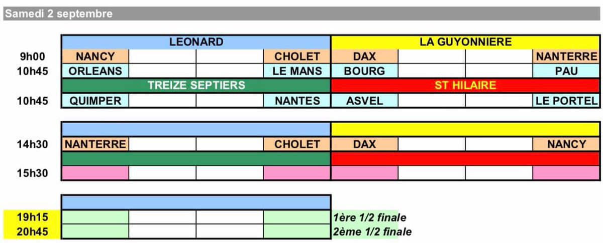 cadetsnations's tweet photo. Les résultats complets d hier et le programme du jour #U18 #basket #montaigu #tournoi #vendee https://t.co/NtaiqB0wfq