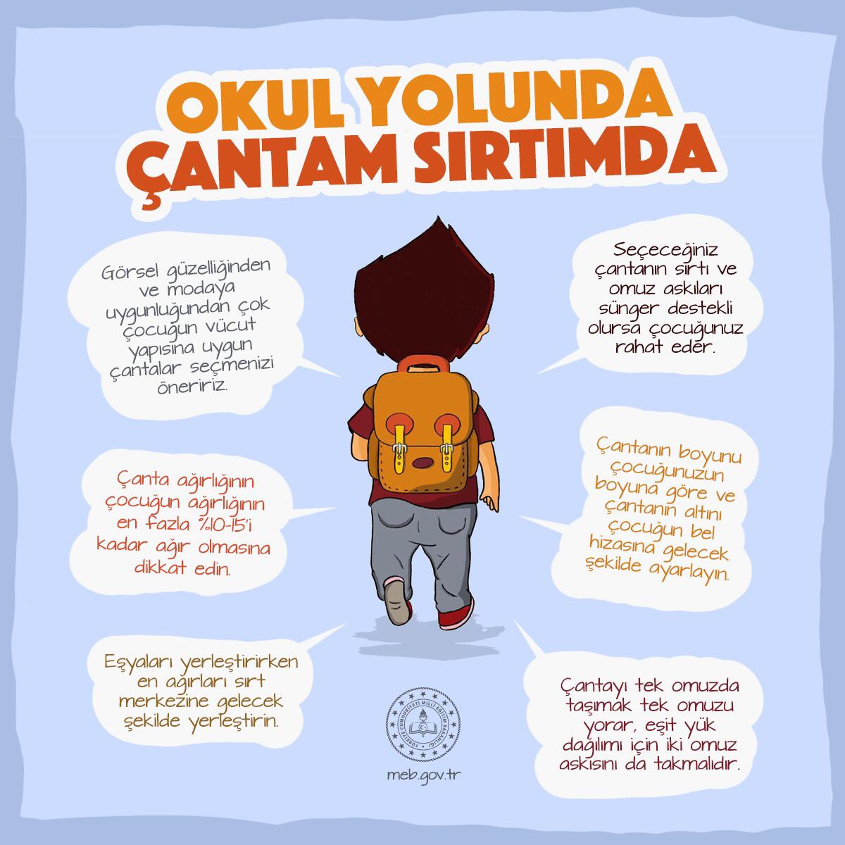 Bir açıdan bakınca çok küçük, ama bir açıdan bakınca, tüm yıl, her sabah sırtlanacaklarını düşünürsek gözardı edemeyeceğimiz bir detay. Okul çantalarını seçerken, hazırlarken ve takarken bunları bir düşünürsek iyi olur gençler.