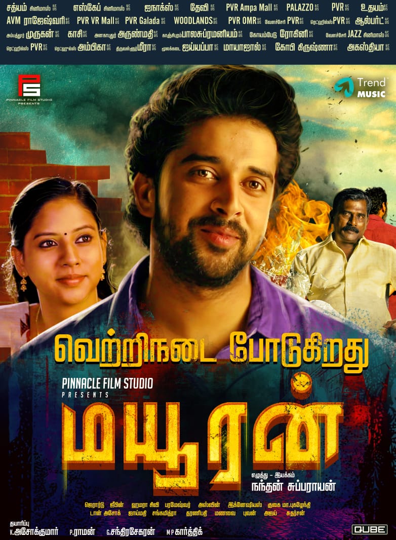 rameshlaus's tweet photo. #Mayuran Running Successfully in Cinemas !
#MayuranRunningSuccessfully
@DirectorNandan @jubinmusic @jerard_felix @sureshcolorist @Pro_Bhuvan https://t.co/T6r4uJiDCJ