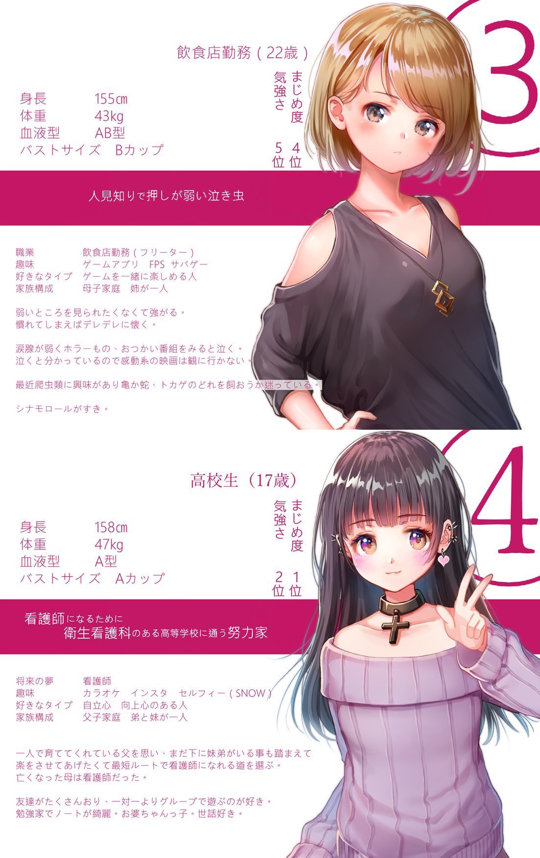 あなたはどの女性と付き合いたい 好みが分かれそうな女性5人 話題の画像プラス あなたはどの女性と付き合いたい 好みが分かれそうな女性5人 話題の画像プラス