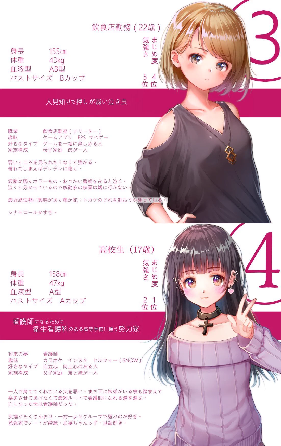 あなたはどの女性と付き合いたい？好みが分かれそうな女性5人！