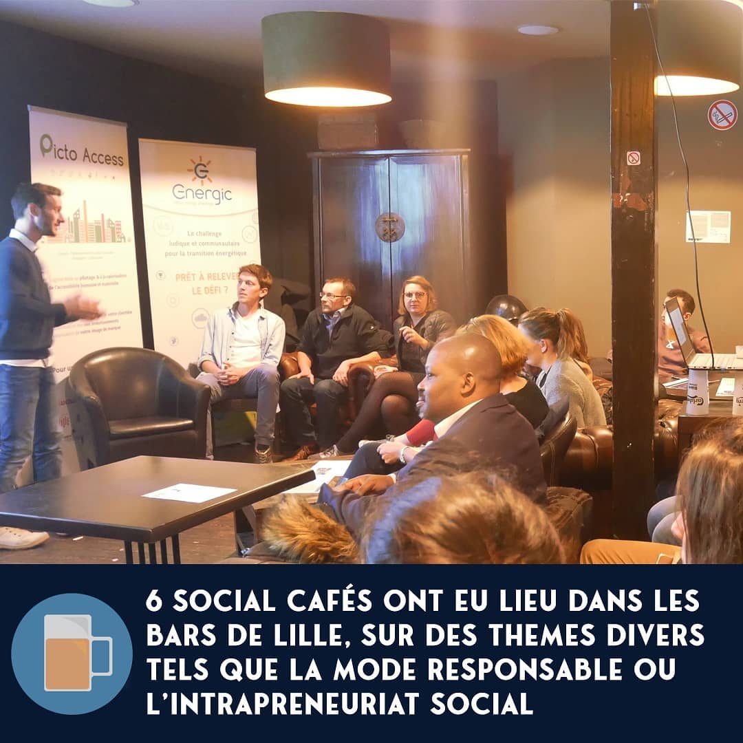 Pour la rentrée 2019 de Develop nous vous proposons un bilan de nos réalisations de l'année dernière.

Nous comptons renouveler tout cela en 2019-2020 et plus encore avec de nouveaux projets qui sont déjà en préparation !