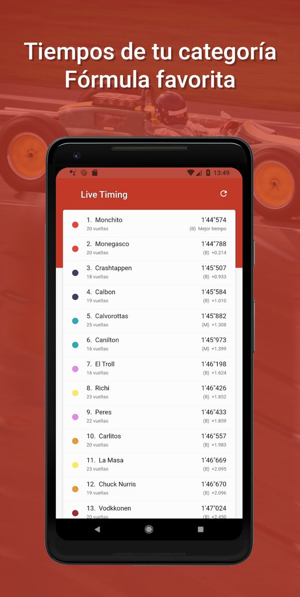 fc_apps's tweet image. Sigue los tiempos de la Formula 1 en tu móvil. Disponible en #GooglePlay play.google.com/store/apps/det… #Formula1 #F1 #FormulaOne #leclerc #Hamilton #verstappen #Vettel #Spa #RSspirit #BelgianGP
