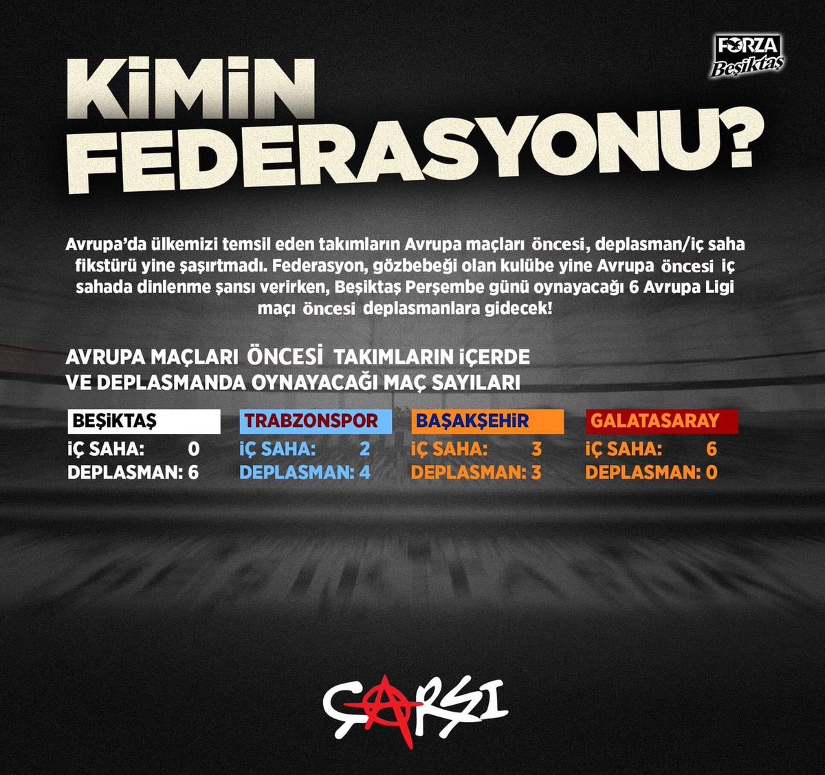forzabesiktas's tweet photo. Kimin federasyonu #TFF 
Mesele kulüpler birliği değil, aslolan her koşulda dirliği, düzeni ve adaleti tesis etmek... https://t.co/38HWRTTAzV