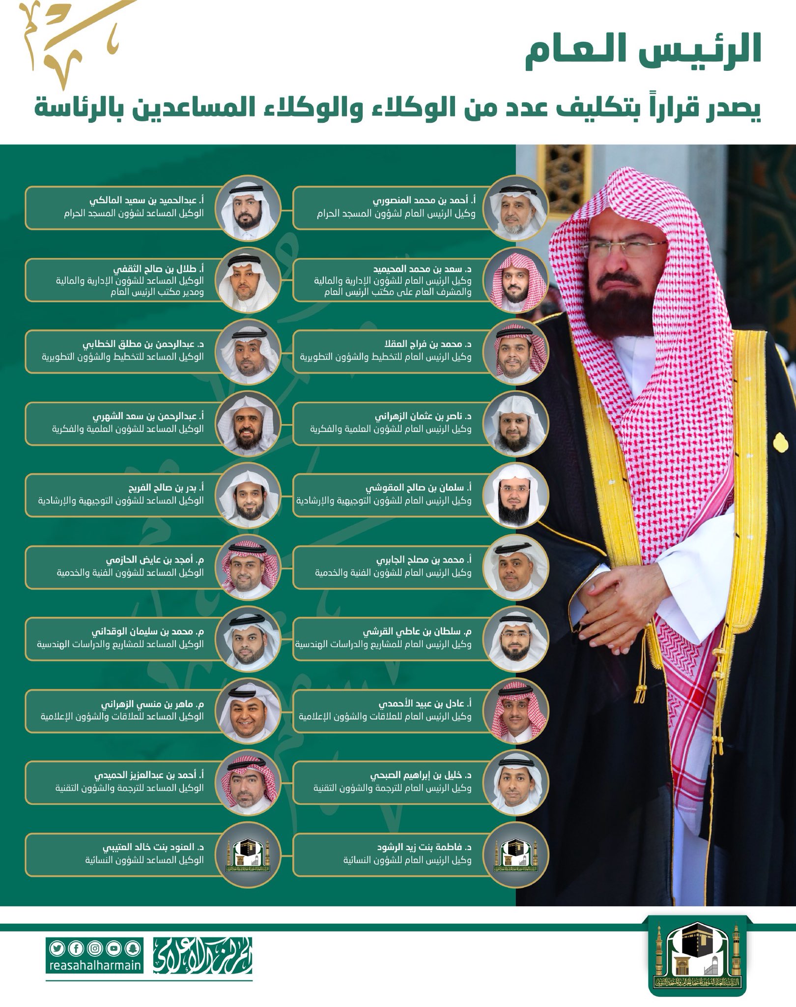 رئاسة شؤون الحرمين On Twitter تمكينا للكفاءات الوطنية المؤهلة وتعزيزا لدور المرأة في خدمة ضيوف الرحمن الرئيس العام يصدر قرارا بتكليف عدد من الوكلاء والوكلاء المساعدين بالرئاسة والوكالة Https T Co O1az33wpwz رئاسة شؤون الحرمين Https T Co