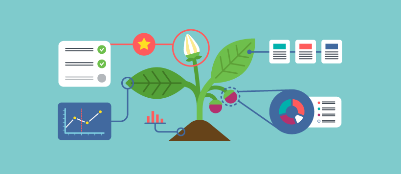 CPIConsult's tweet photo. Industry may be paying too much attention to just ideas; without validating ROI &amp; how to measure it? For Ex: With added ease of creating reports, customers can save an average of 2 hours weekly with one customer saving an estimated 10 hours each month by automating daily reports. https://t.co/dsfy8H5jgQ