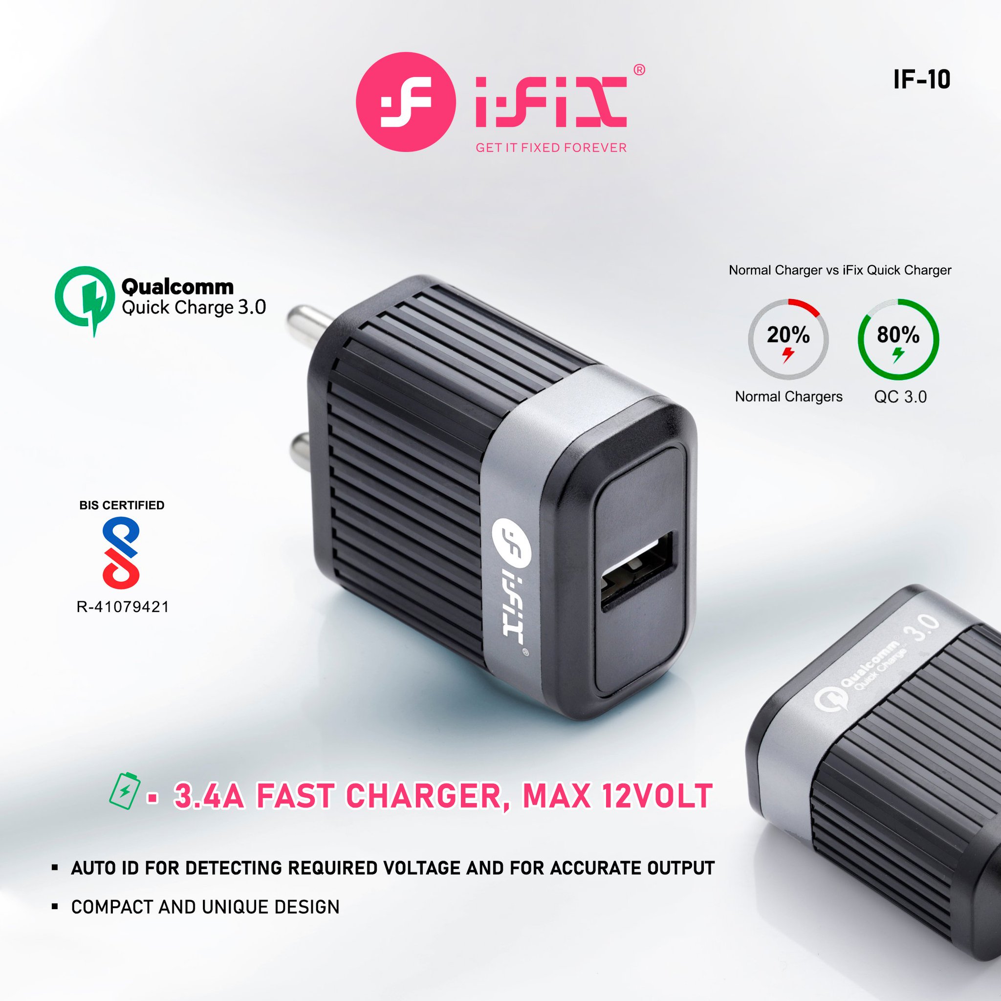 i-Fix Technologies on Twitter: "You come to the right place ...
