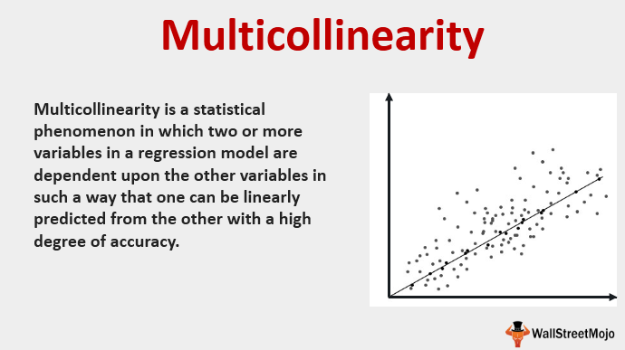 dheerajvaidya's tweet image. Multicollinearity (Definition, Types) | Top 3 Examples with Explanation
buff.ly/2LbZ0Xn
#Multicollinearity