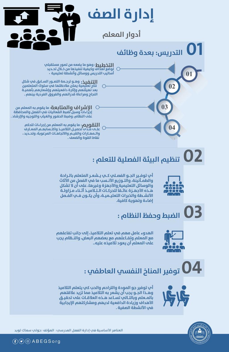 كيف أضبط طلابي في الفصل؟
هل الفصل الفوضوي جاذب للتعلم؟
و هل يحصل التعلم في ما يسمى بالفوضى الخلّاقة؟
ألا تحتاج إدارة الفصل إلى قوانين ضابطة، وتنظيم محكم؟
وهل يفضّل المتعلمون، معلم حازم،أو معلم متساهل؟
و كيف يخططون أدوارهم؟
#مكتب_التربية_العربي_لدول_الخليج