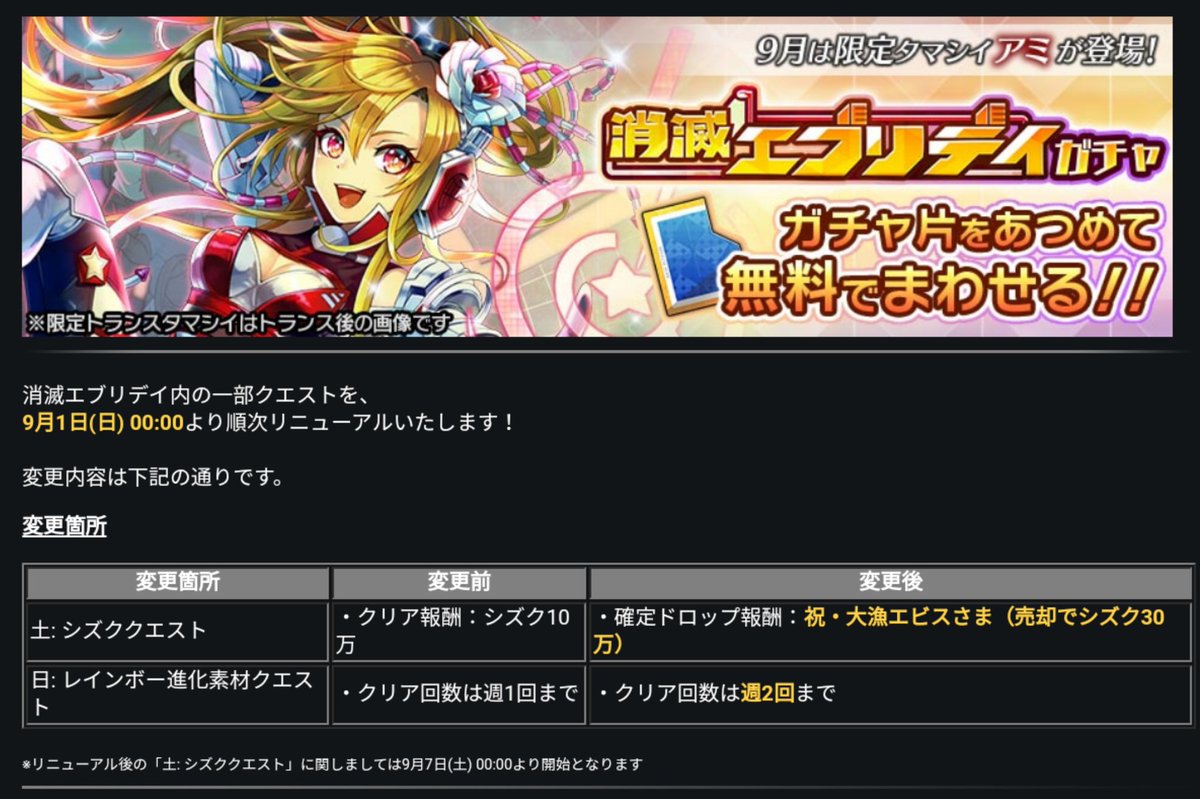 リサーチャー非公式 消滅都市 Afterlost 新降臨 初回開催 明日まで 降臨 10 The Eraser 03 今回の開催に合わせて 降臨タマシイのギンガにアビリティ追加 育成すると23 割合攻撃になるわ 最新クエストはクリアも大変でしょうけど