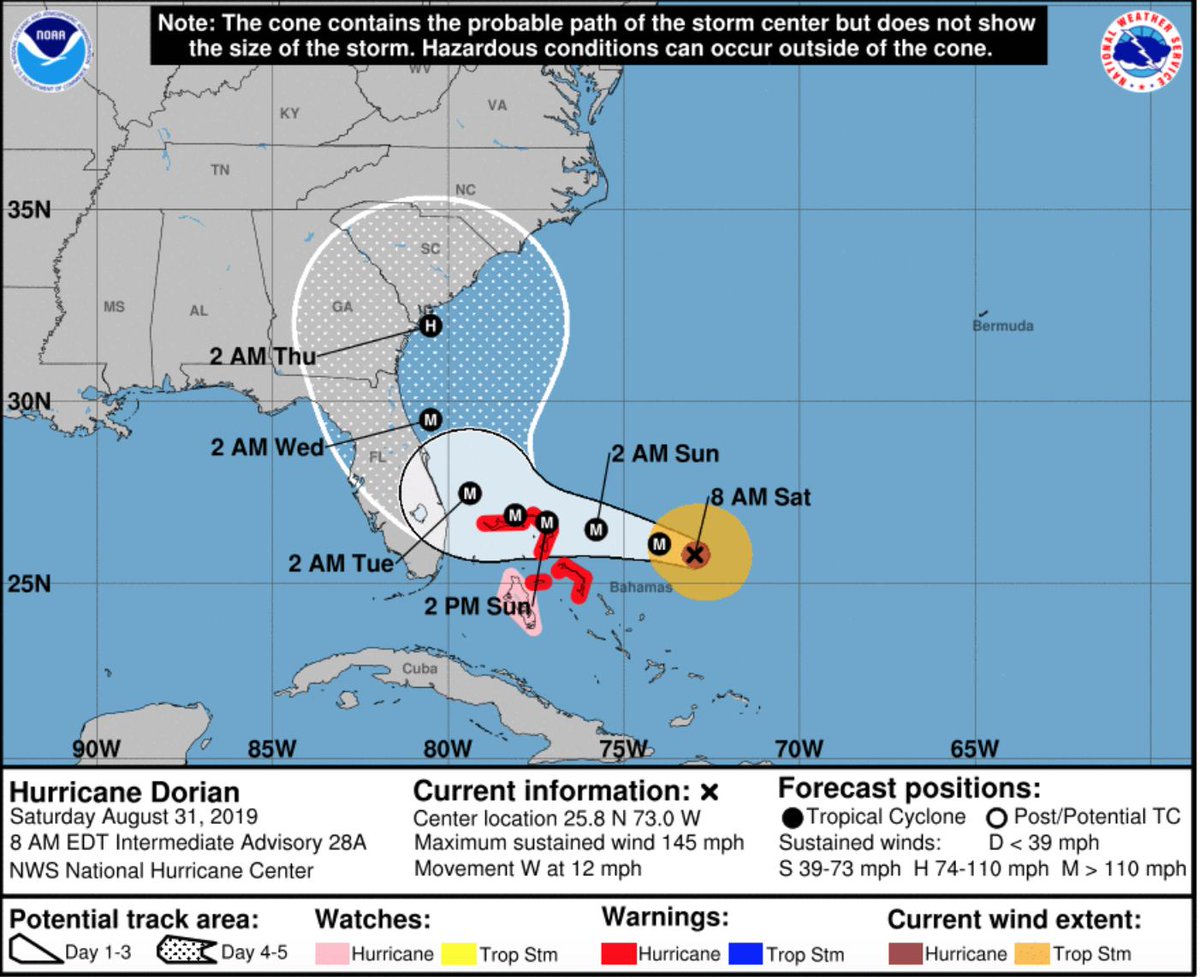 N+ UNIVISION tweet media
