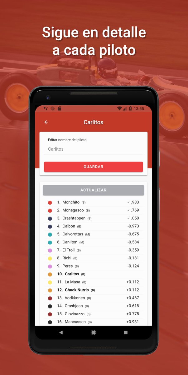 fc_apps's tweet image. ¿Quieres saber las diferencias de tiempo exactas entre pilotos?. Fórmula 1 en el circuito de Spa. Disponible en #GooglePlay play.google.com/store/apps/det… #Formula1 #F1 #FormulaOne #leclerc #Hamilton #verstappen #Vettel #Spa #RSspirit #BelgianGP