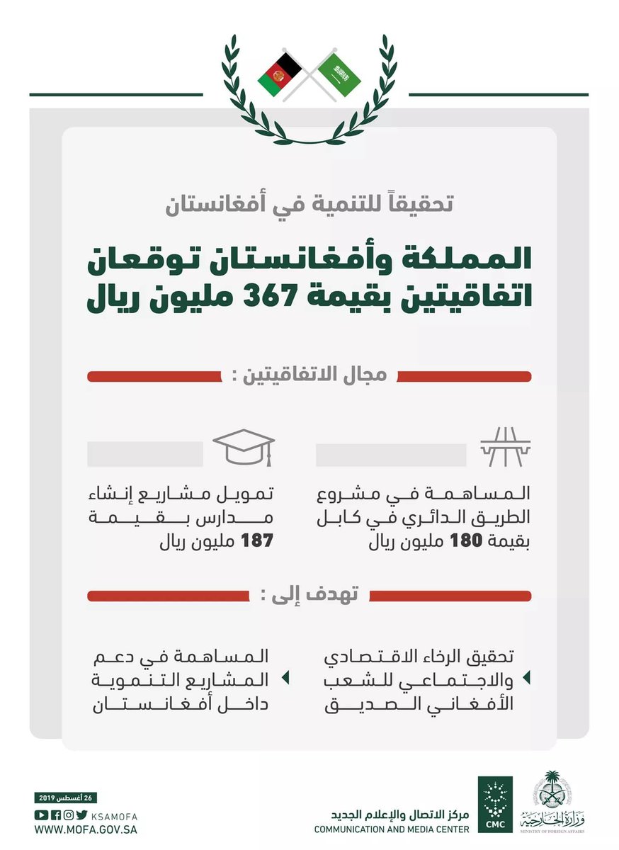 AFGToday1's tweet photo. https://t.co/zcqhLSsjT5