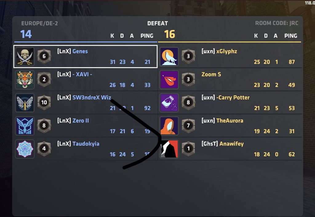 enzienziii's tweet photo. Dear C-OPS community,let me introduce you,the biggest retarded ever player in community,aka Rspire. https://t.co/87vH4XRipt