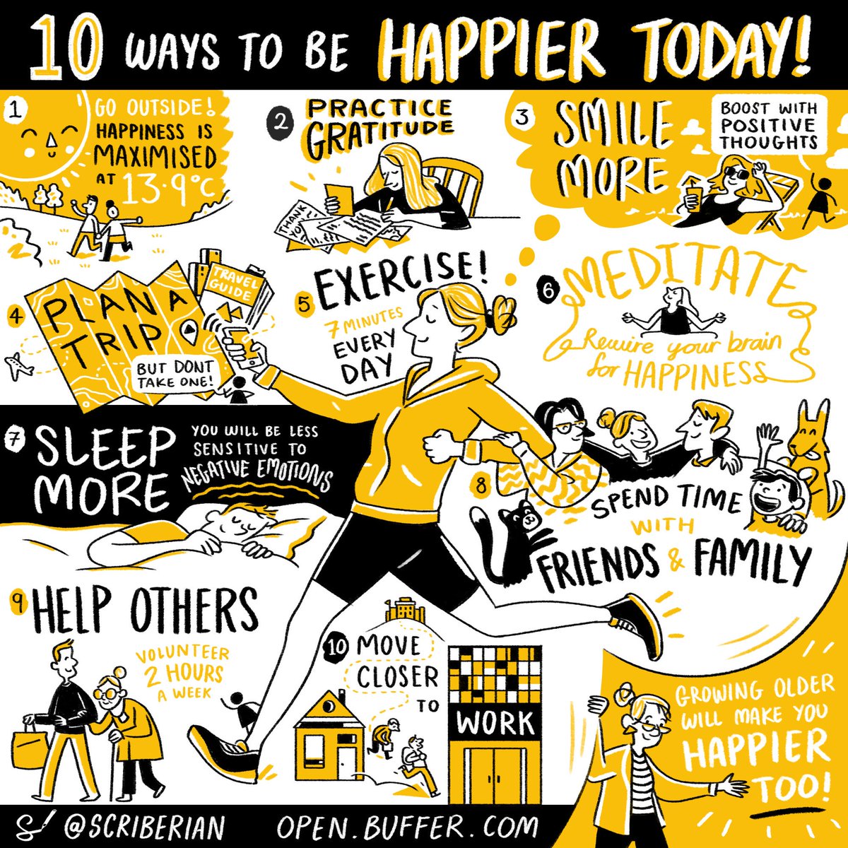 This holiday weekend is a great time to start these habits for a healthier, more resilient year! #sketchnote via <a href="/scriberian/">Scriberia Ltd</a> #edchat #teaching #cpchat