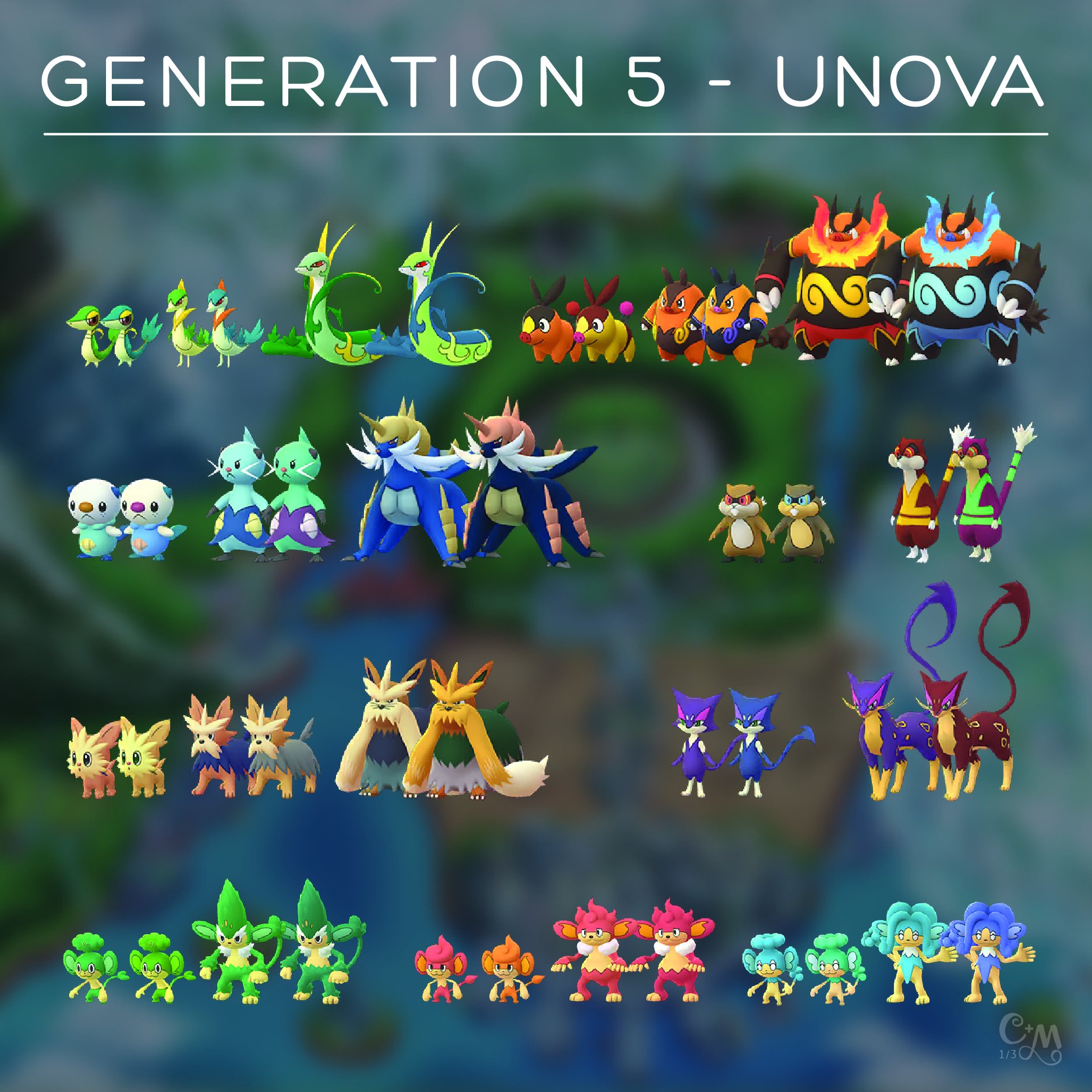 Pokémon - A Quinta Geração