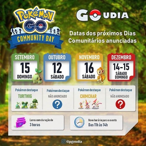 Pokémon GO – Liberadas imagens de todos os Pokémons do jogo!