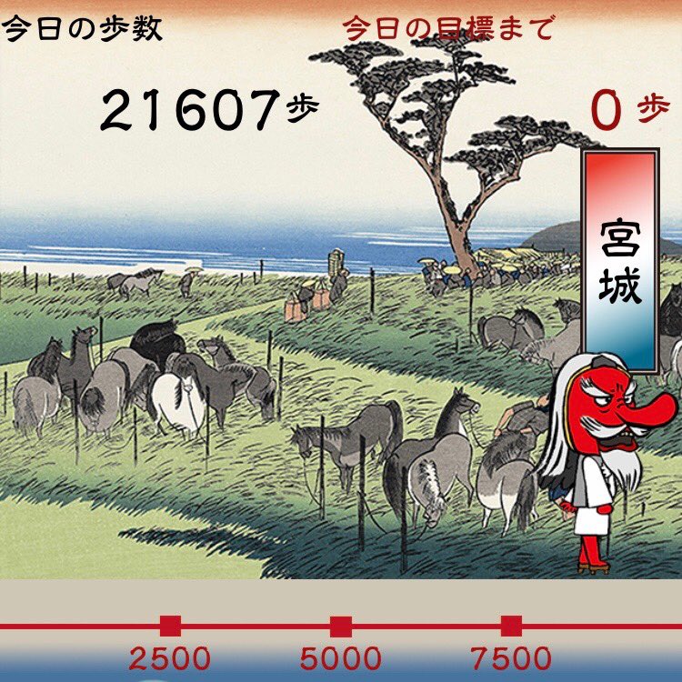 ゆるぶら日本一周