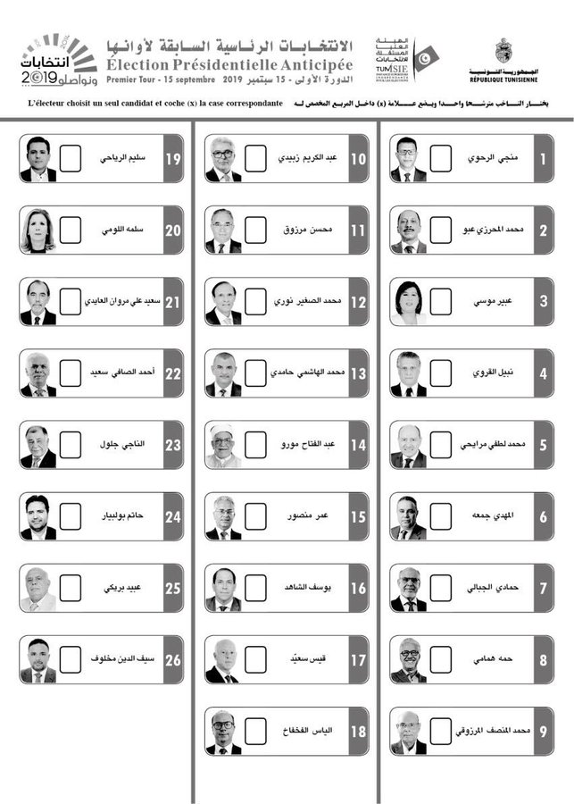 عرض الصورة على تويتر