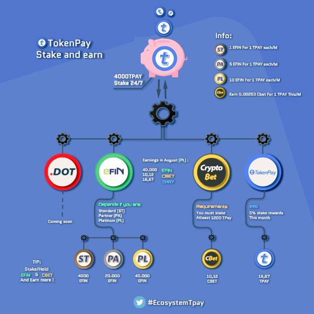 FonsL tweet media