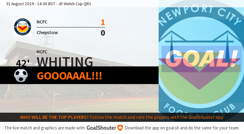 NewportCity_FC's tweet photo. 42' Newport City FC - Chepstow Town 1-0: Goal! Whiting (@NewportCity_FC) scores, assist from Beddis https://t.co/ZGuQ5WAIbi https://t.co/cAi94ktjYd