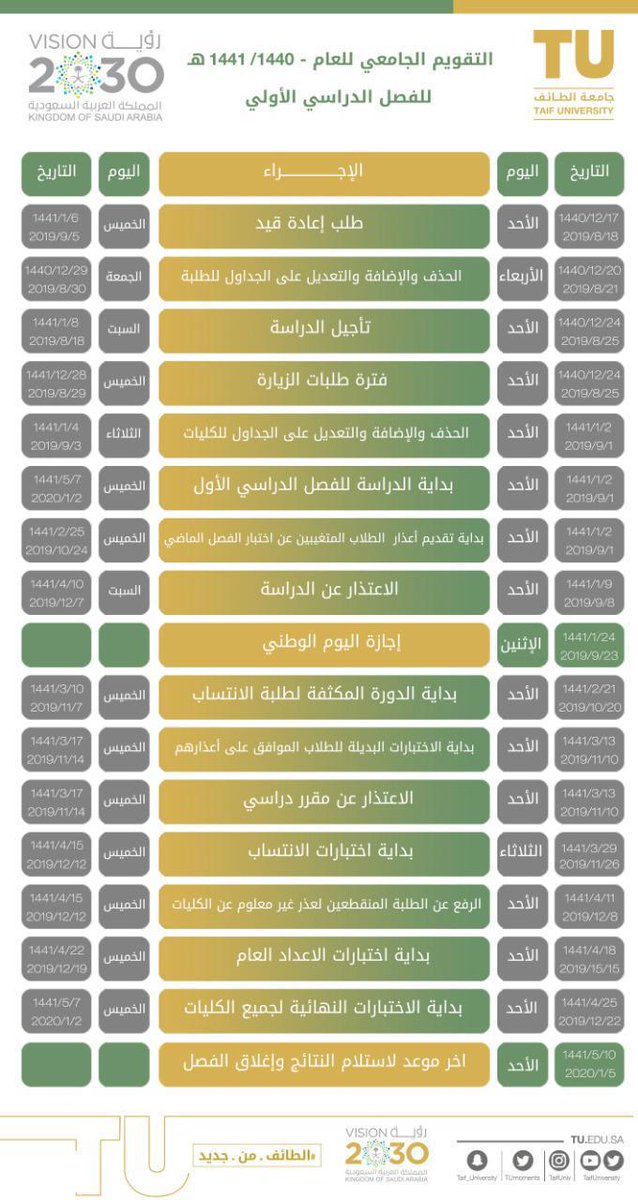 التقويم الاكاديمي جامعة الطائف