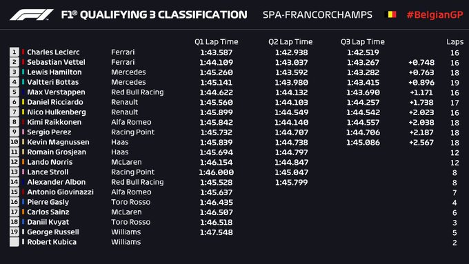 resultados_clasificacion_f1_spa