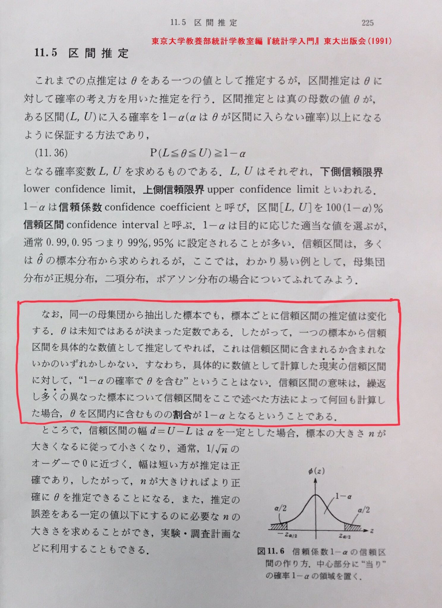 黒木玄 Gen Kuroki 統計 続き 異なるサンプルについて95 信頼区間を何回も計算した場合に母集団の真の平均を含むものの割合は95 よりずっと小さな値になる可能性があります 具体例 T Co Snpkwykj9e この例では78 になっている T