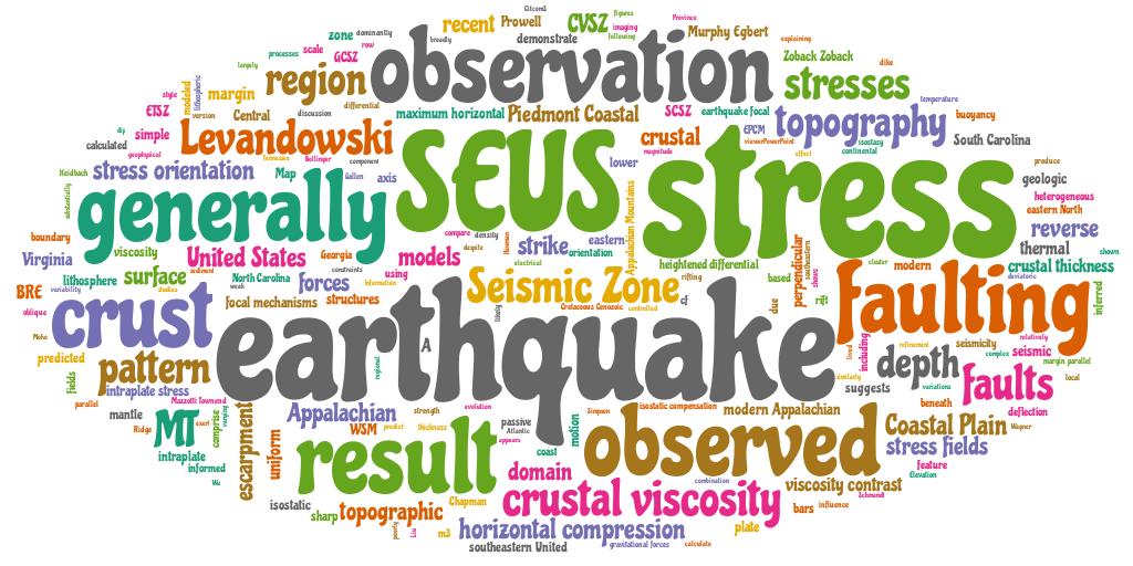 view Chronic Pain Management:
