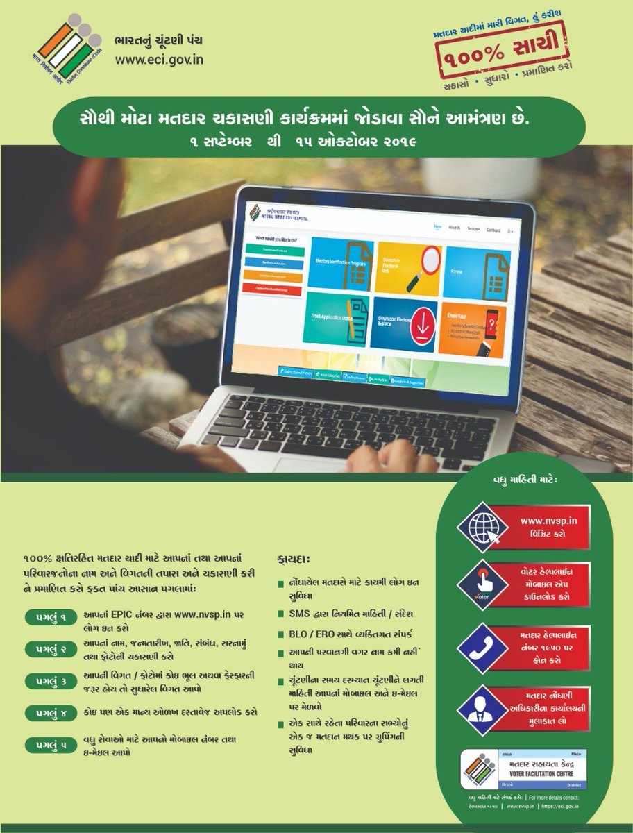CEOGujarat's tweet photo. ૧ સપ્ટેમ્બર, ૨૦૧૯ થી શરુ થતા સૌથી મોટા મતદાર ચકાસણી કાર્યક્રમમાં જોડાવા સૌને આમંત્રણ છે.
૧૦૦% ક્ષતિરહિત મતદાર યાદી માટે આપનાં તથા આપનાં પરિવારજનોના નામ અને વિગતની તપાસ અને ચકાસણી કરો.

#100PercentSahi #CentPercentSahi #ElectorsVerificationProgramme https://t.co/nVqe7kebXL