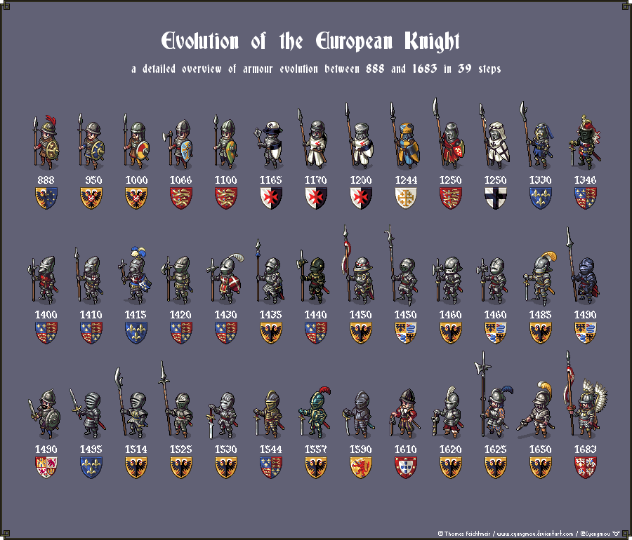 cyangmou's tweet photo. Evolution of the European Knight
from 888 to 1683 
in 39 steps.

Finally finished this =) 
Enjoy it!

HQ on my @DeviantArt

https://t.co/nocFiS9eAI

detailled description, references &amp; links for further reading:
https://t.co/m7Vwp9hk30

#pixelart #history #knight #gameart https://t.co/9sy78kNpcN
