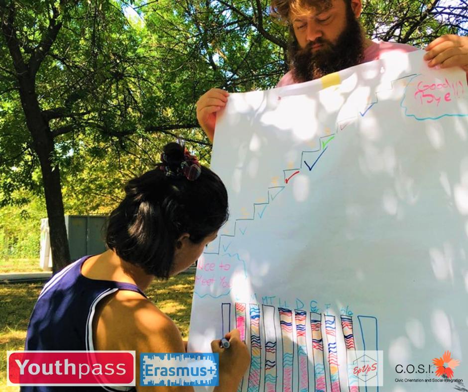 CosiAssociation's tweet photo. ⏳ Luna august a fost marcată de campania de ajutor umanitar Challange your Solidarity®️, Ziua Internaţională a #Tineretului și procesul de follow-up a programului #EVS!
🎀 #EuropeanVoluntaryService
📈 #MonthlyEvaluation
🛠 #8KeyCompetences https://t.co/eqhiN4idjW