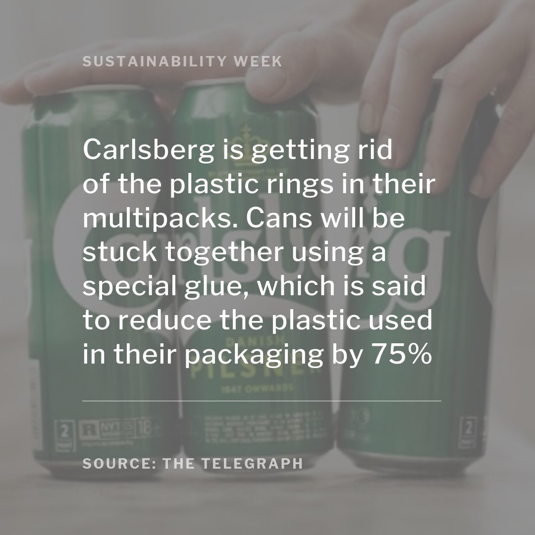 Goodbye multipack rings 👋