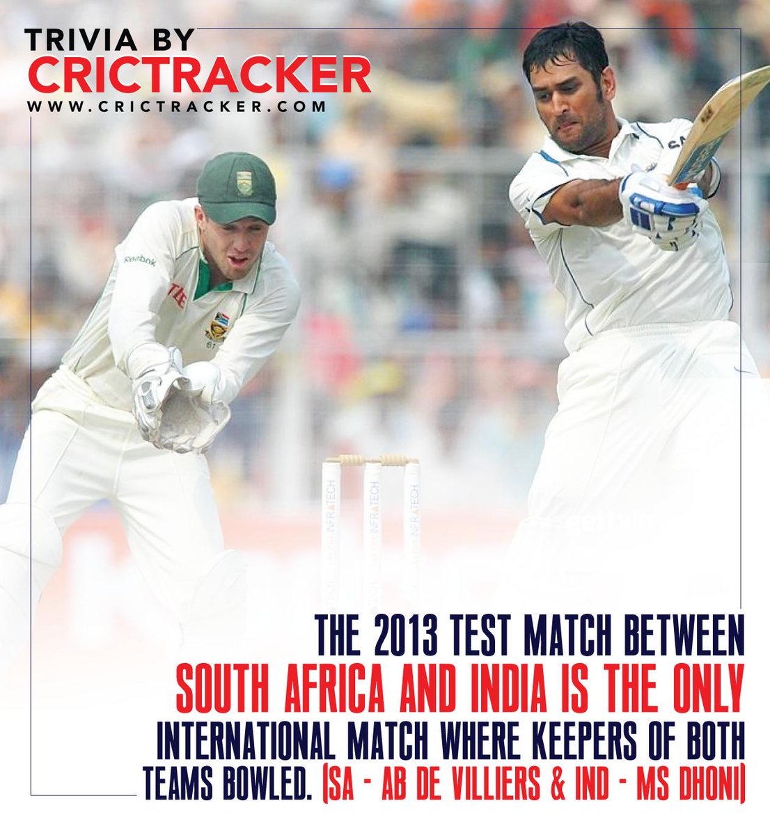 Cricketracker's tweet photo. MS Dhoni and AB de Villiers collectively hold a rare record in an intl Test in Johannesburg. #CTTrivia https://t.co/UwDwfYrqwu