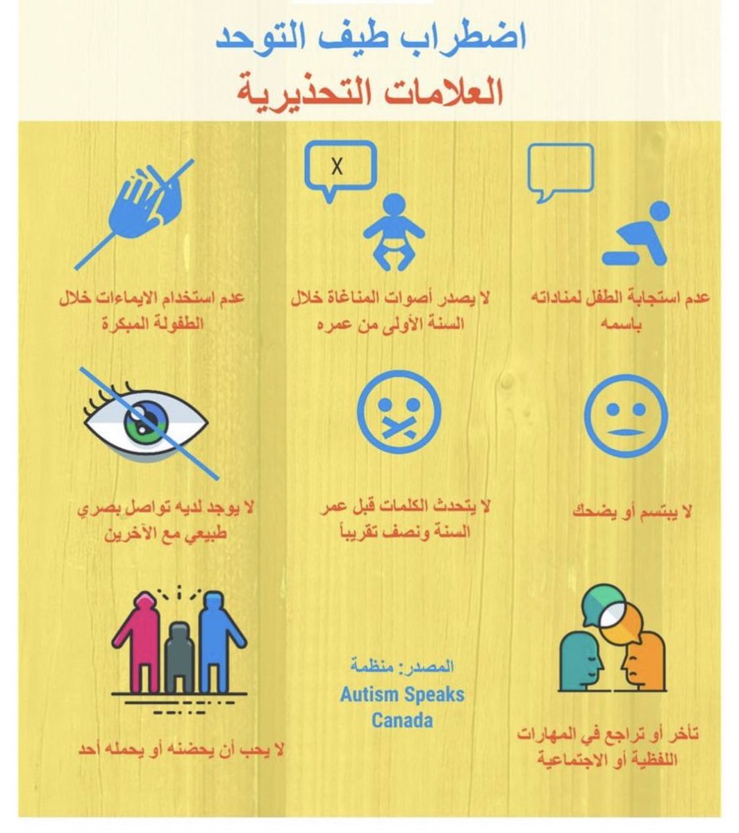 Njoud alharbi | نجود الحربي (@njoud_f7) on Twitter photo 