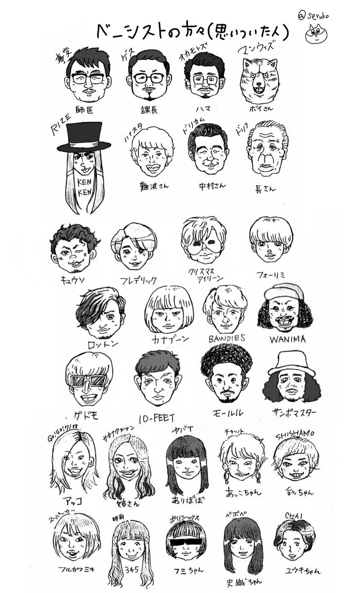 普段は育児イラストや似顔絵やらくがきなどを描いている母業初心者です…たいして宣伝するものはないのですが、フォローしていただけたら喜びます!m(_ _)m!