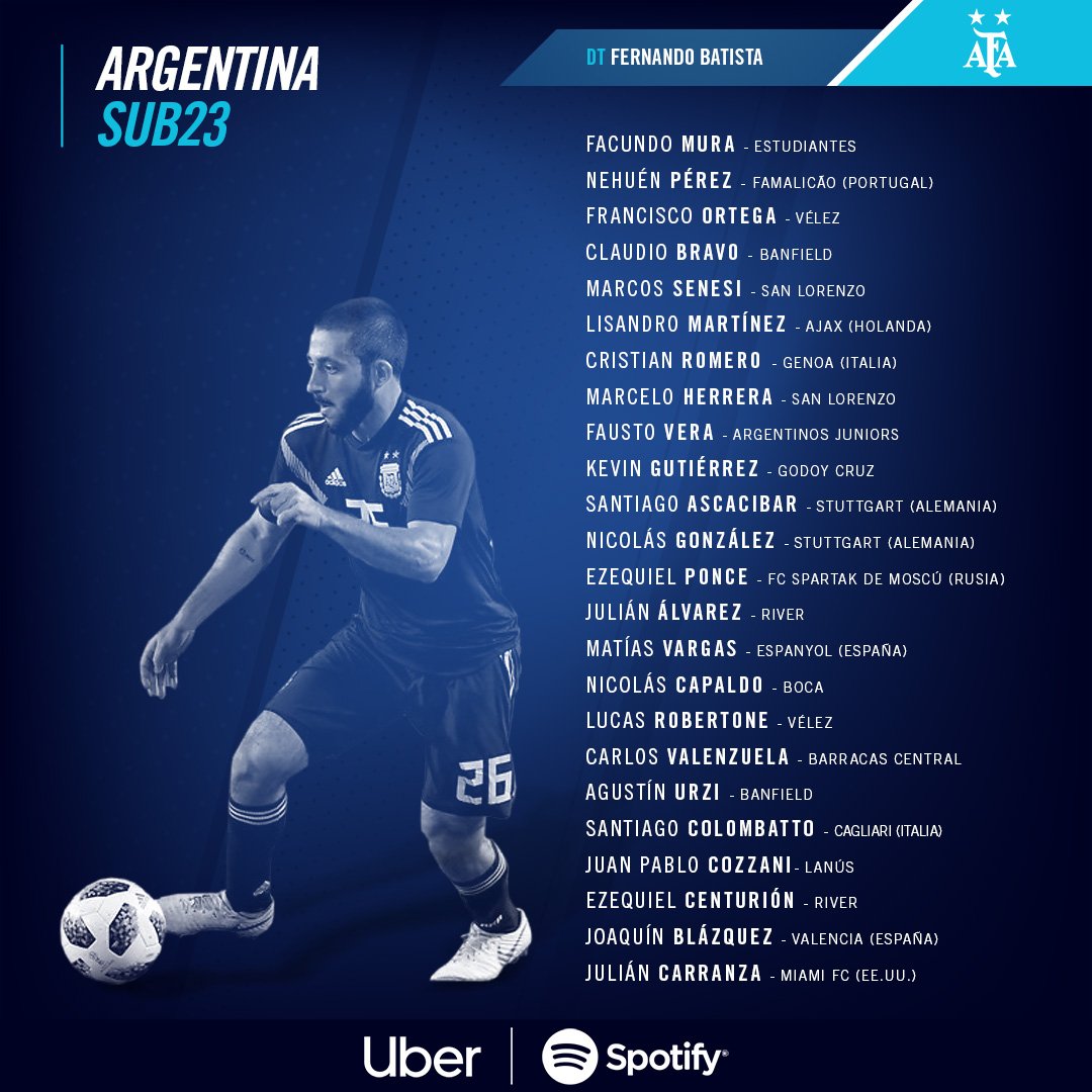 🇦🇷 Selección Argentina ⭐⭐⭐ tweet media