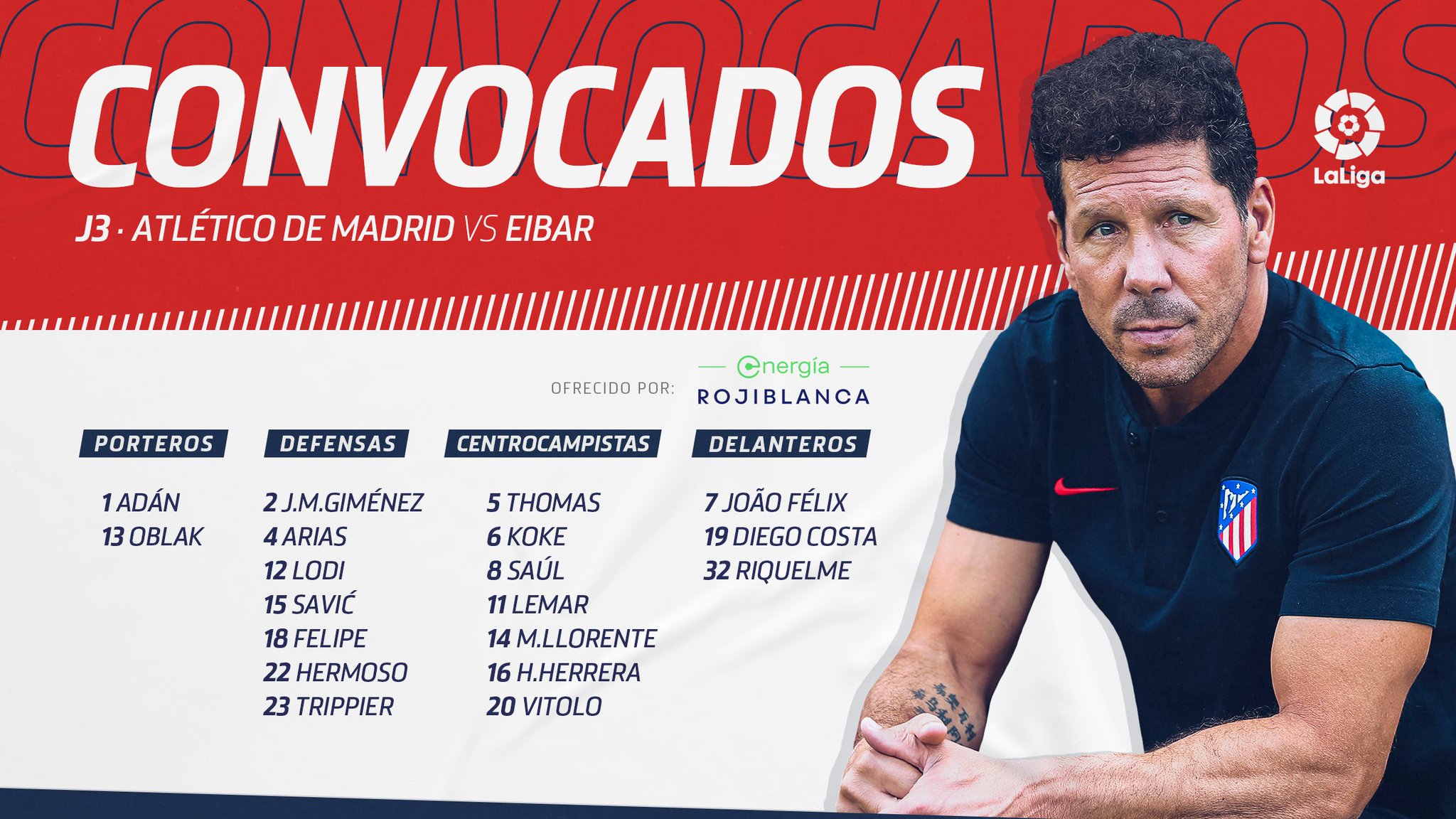 Convocatoria Del Atletico De Madrid Para La Jornada 3 Ante El Eibar
