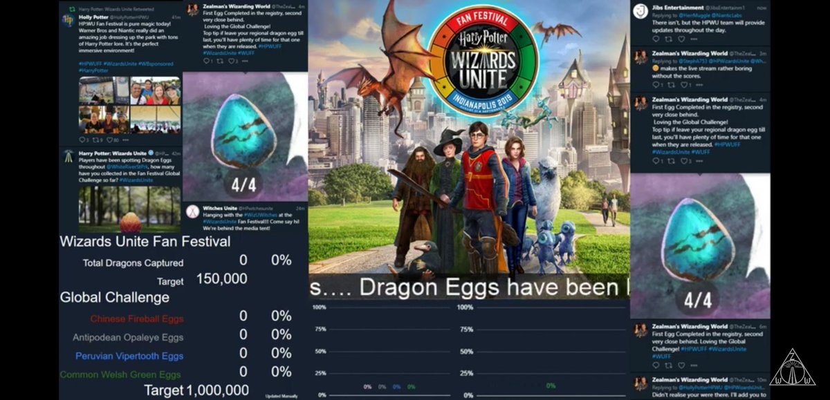ZealmanPlays's tweet photo. Live Score Board for WUFF and the Global Challenge. All shows 0 at the moment until we get an update but feel free to tune in and watch the Twitter Feeds. #WUFF #WizardsUnite #hpwuff
👇👇👇👇👇
https://t.co/J8phnFCy42 https://t.co/vkx1a2h0IS