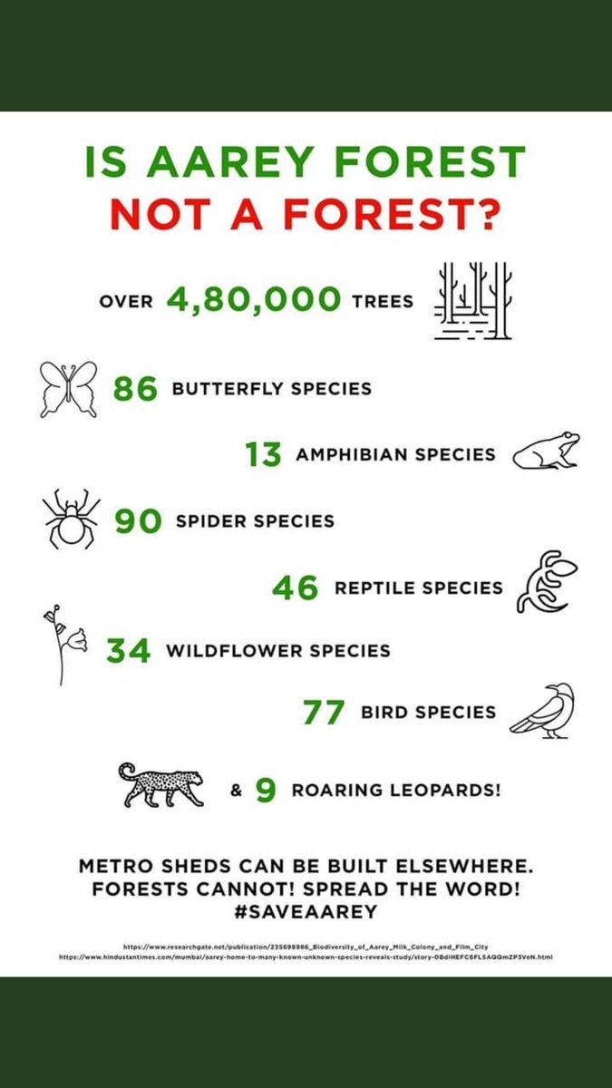 believeinlove43's tweet image. #SaveAareyForest #Aarey
How can the Government be so irresponsible? Stop this greed!
It's time this massacre gets same amount of attention as #saveAmazon at least from Indian celebrities. We cannot permit this!  
Raise your voices, Indians and Mumbaikars. 
@sachin_rt please sir.