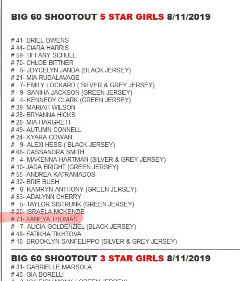 East Coast Report and Prystal Scouting Report identified Binghamton HS 2020 @XaneyaT as a 5 star player and a top 35 player from the recent Pa Hoops "Big 60" College Showcase that hosted girls from 11 states and DC to play for 400 college coaches! <a href="/Rob_McKnight_/">Rob McKnight</a> <a href="/Bernard06044397/">Bernardo Cruz</a>
