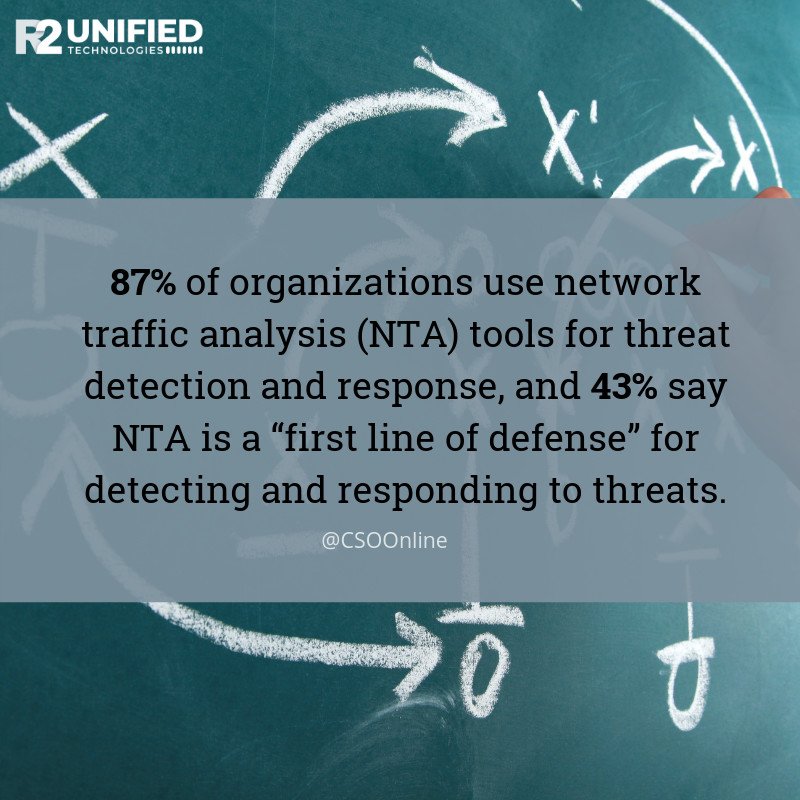 R2Unified's tweet image. When it comes to threat detection and response, understanding network behavior really matters. #ITResource #NetworkTips bit.ly/2JZ9dH3?utm_ca…