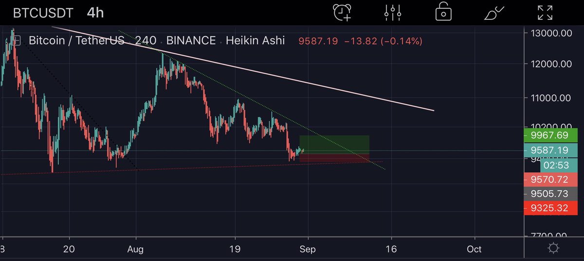 MilkyDev tweet media