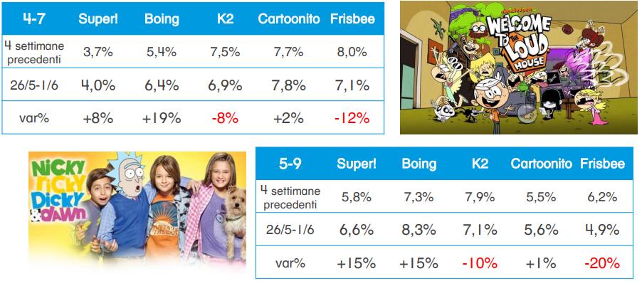 ebook visions of the future in germany