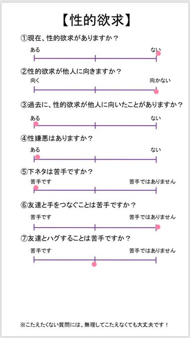 1 pic. #AceFile 
#ノンセクシャル https://t.co/6tr2pX6WvI