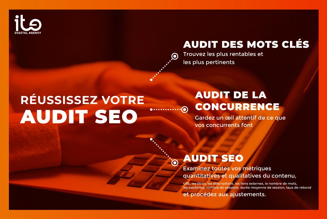 ite_digital tweet picture