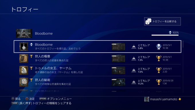 驚くばかり Bloodborne 狩人の極意 ガルカヨメ 驚くばかり Bloodborne 狩人の極意 ガルカヨメ
