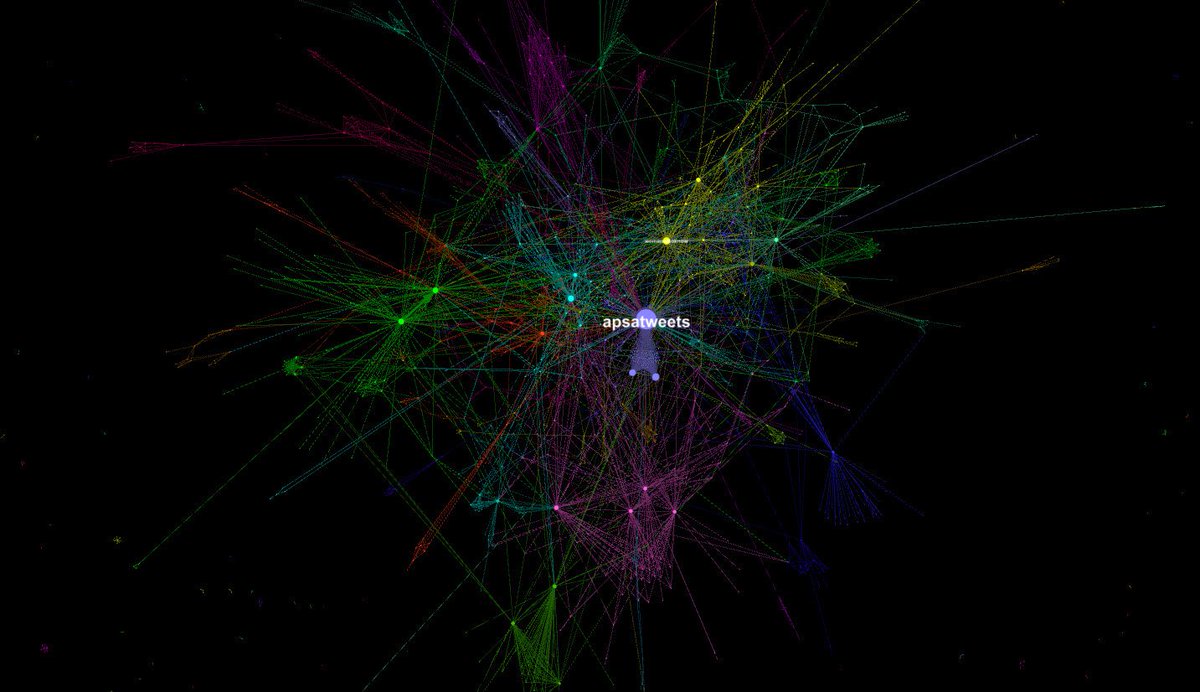Becoming more convinced of the need to account for network reach when examining influence in a community. Eigenvalue matters, but network reach shows user impact in networks within networks. For example: 
<a href="/ProfHansNoel/">Hans Noel</a> &amp; <a href="/APSA_POP/">APSA POP Section</a> in #APSA2019. Influence is relative; often local.
